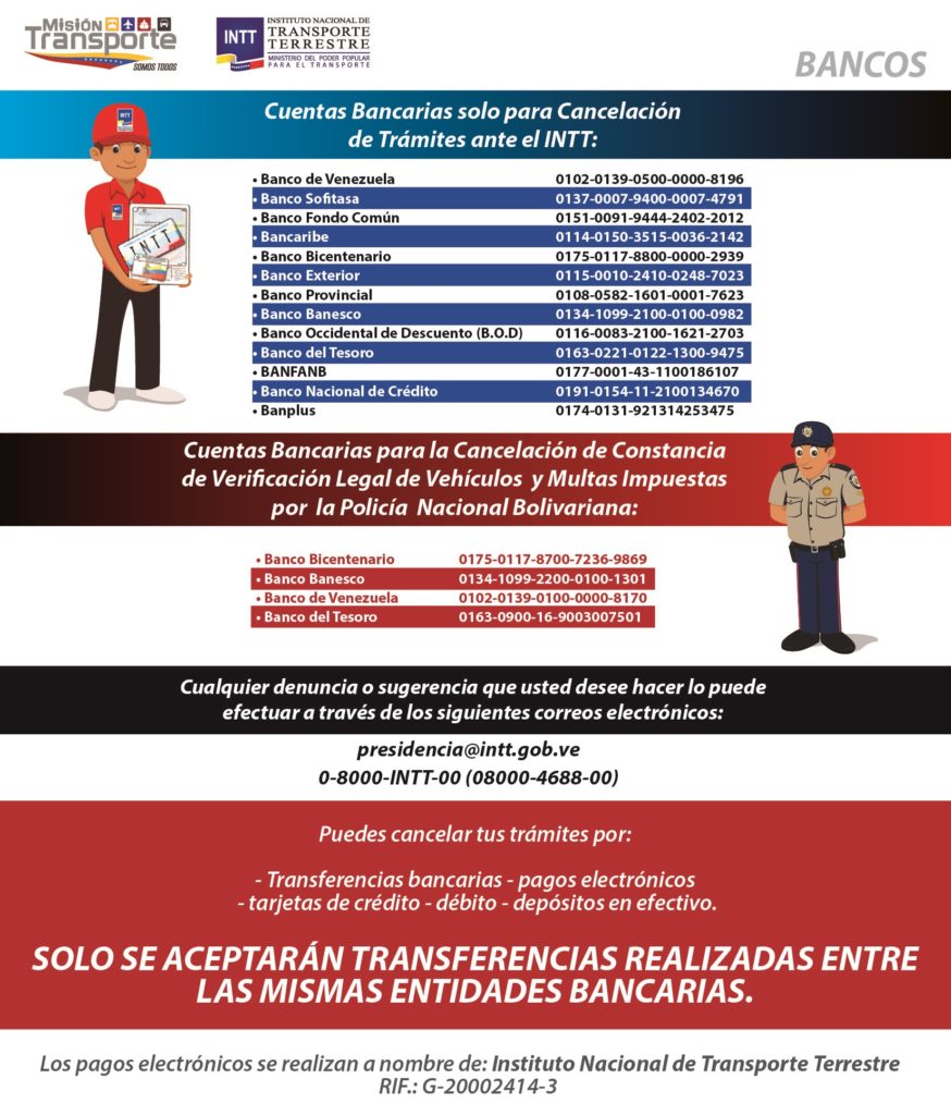 cómo pagar multas de tránsito por internet en Venezuela